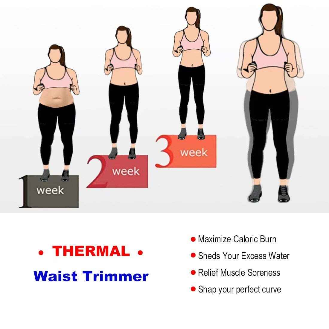 HOPLYNN Neoprene Sweat Waist Trainer Corset Trimmer Shaper Belt for Women