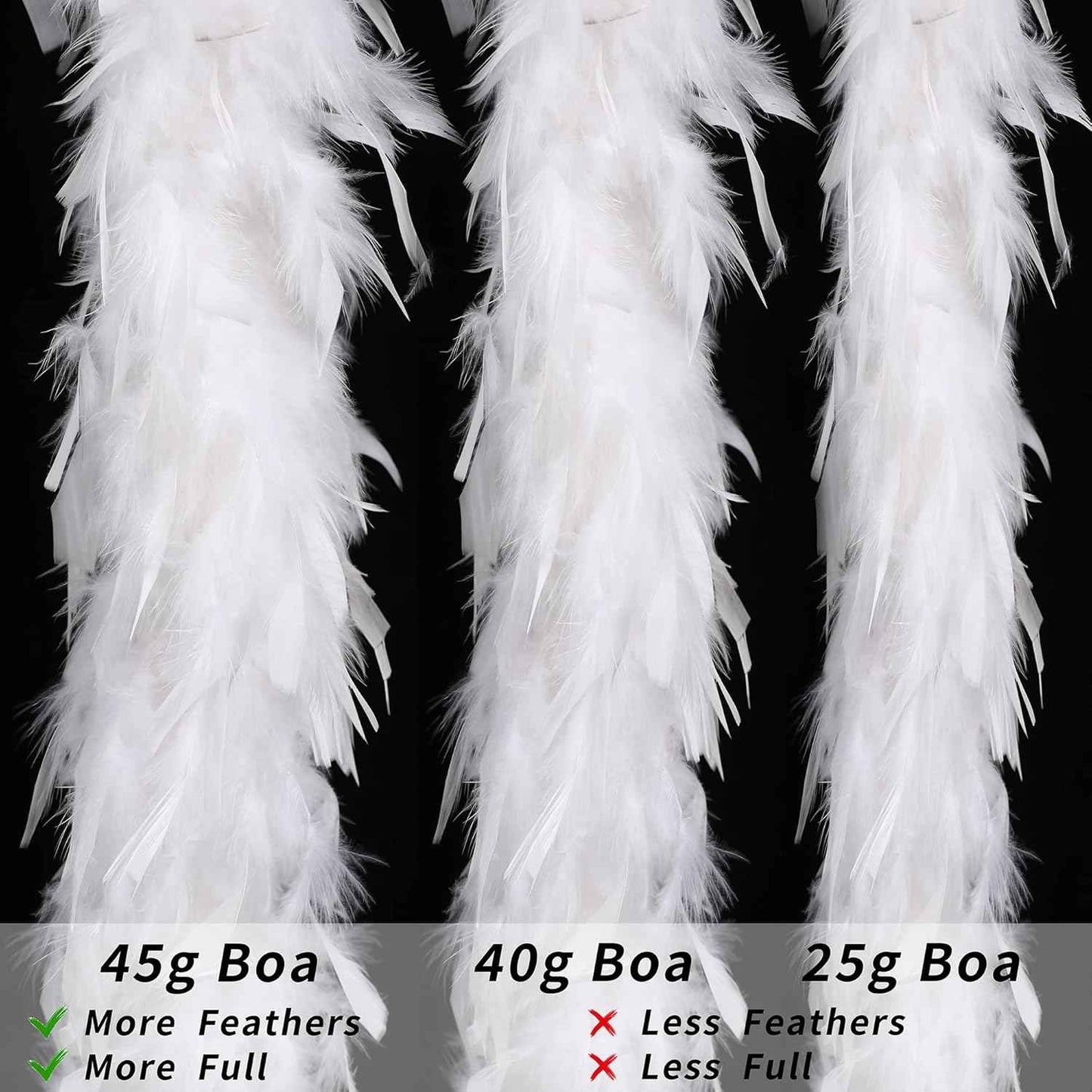 45g White Feather Boa - 2 Yards Turkey Boa Feathers for Party Bulk,Christmas,Wedding Centerpieces,Costume,Concert,Pet and Home Decoration(45g-White)