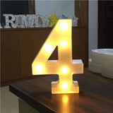 AMZER® Digit Shape Decoration Light Dry Battery Powered Warm White