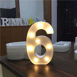 AMZER® Digit Shape Decoration Light Dry Battery Powered Warm White