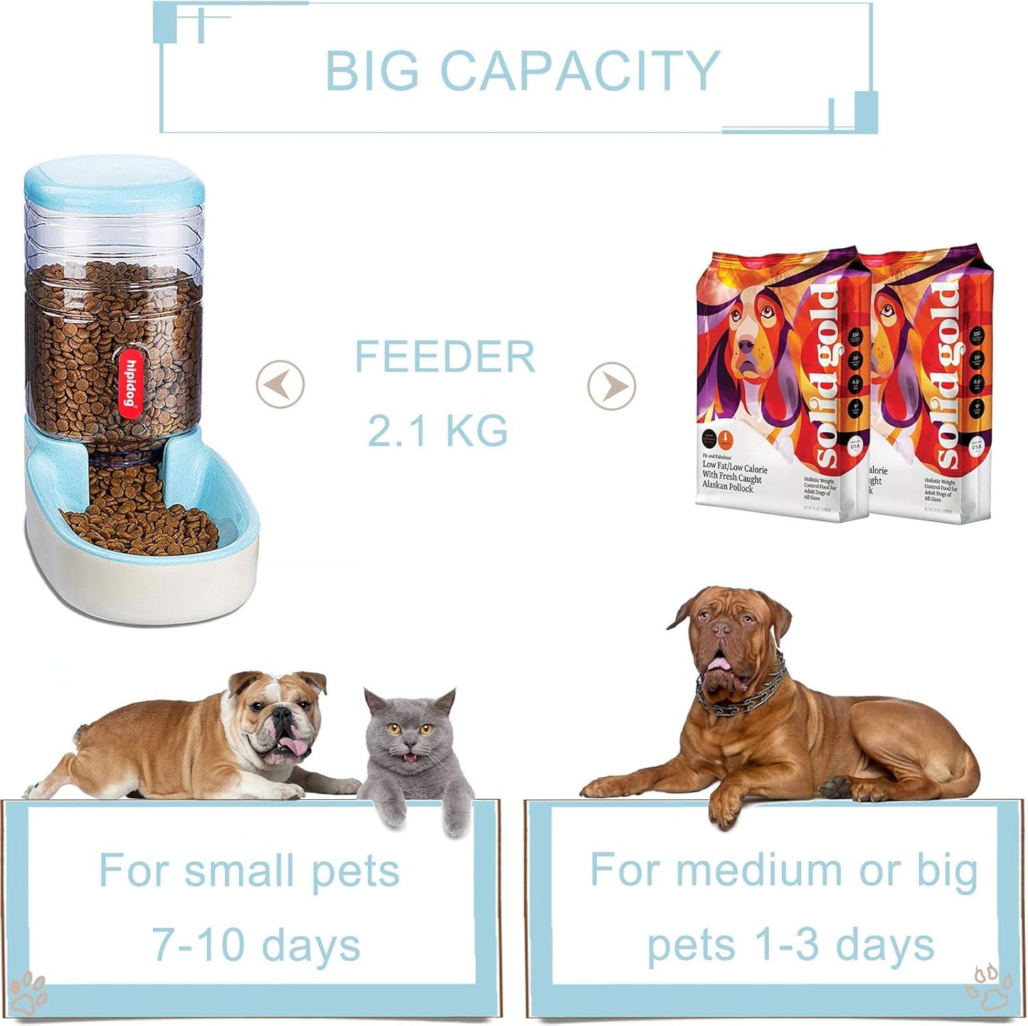 Automatic Pet Feeder Small&Medium Pets Automatic Food Feeder and Waterer Set 3.8L, Travel Supply Feeder and Water Dispenser for Dogs Cats Pets Animals (Blue)