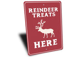 Reindeer Treats Sign