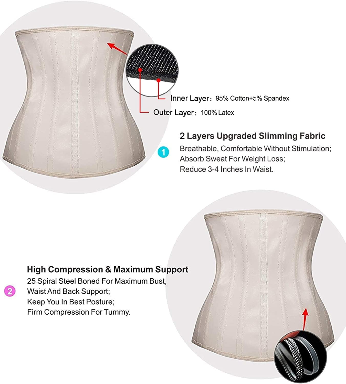 YIANNA Waist Trainer for Women Latex Underbust Waist Cincher Corset Sport Girdle Hourglass Body Shaper