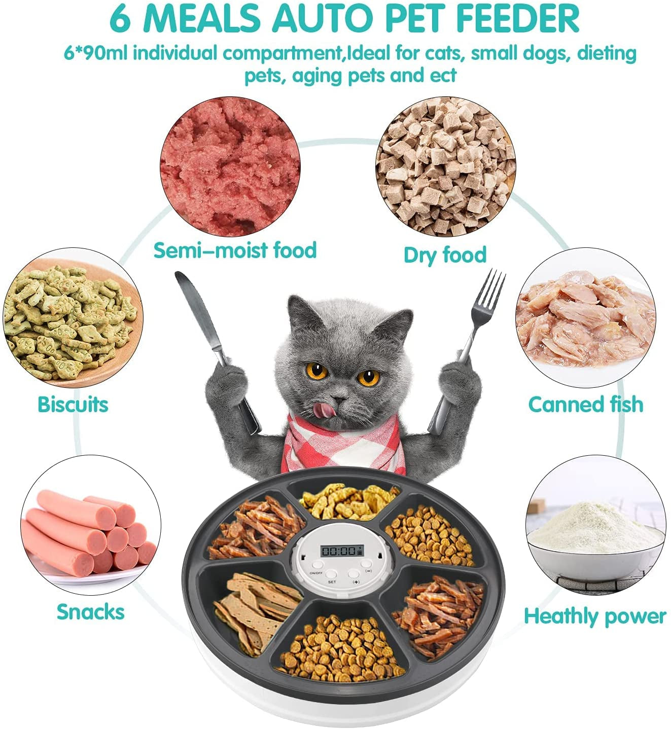 Automatic Cat Food Dispenser, Auto Cat Feeder - 6 Meals Pet Wet Food Dispenser for Small Dog with Programmable Timer Portion Control Timed Cat Feeder with Voice Reminder Pet's Supplies |