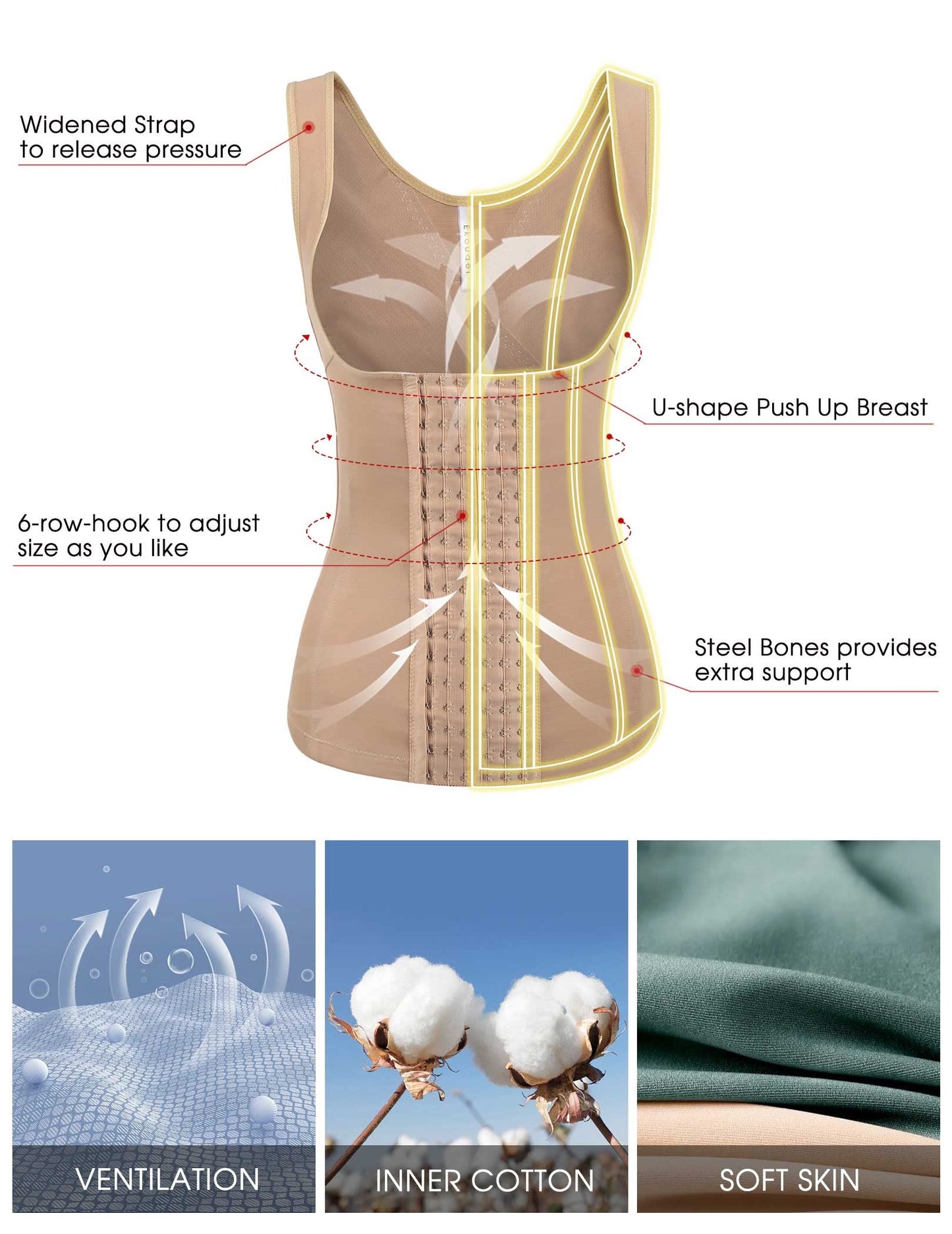 Ekouaer Women's Underbust Corset Waist Trainer Cincher Steel Boned Body Shaper Tummy Fat Burner S-4XL
