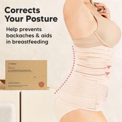 3 in 1 Postpartum Belly Support Recovery Wrap – Postpartum Belly Band, After Birth Brace, Slimming Girdles, Body Shaper Waist Shapewear, Post Surgery Pregnancy Belly Support Band (Midnight Black, M/L)
