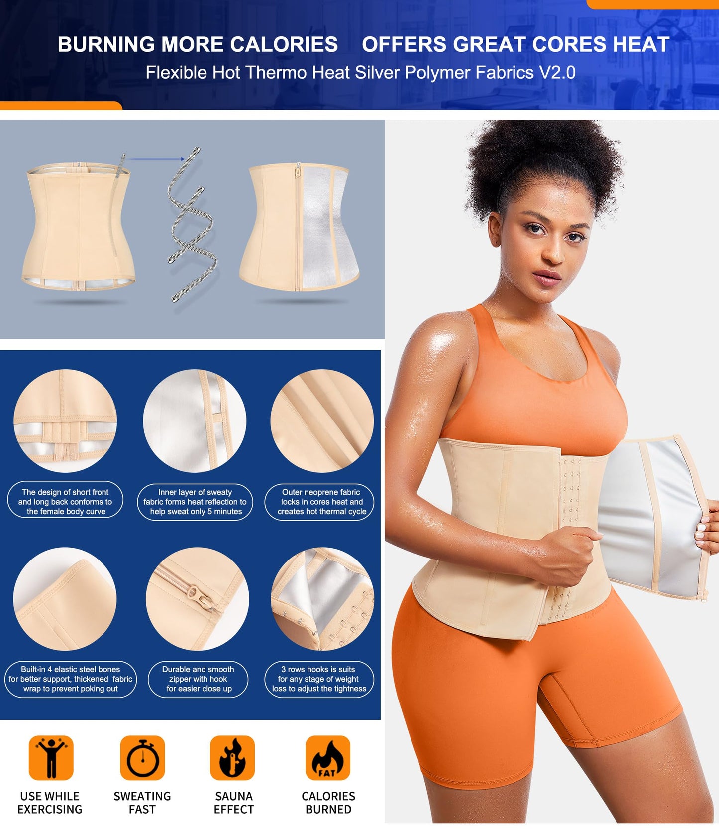 TrainingGirl Waist Trainer for Women Lower Belly Waist Trimmer Corset Tummy Wrap Workout Sweat Belt Band Sports Sauna Suit
