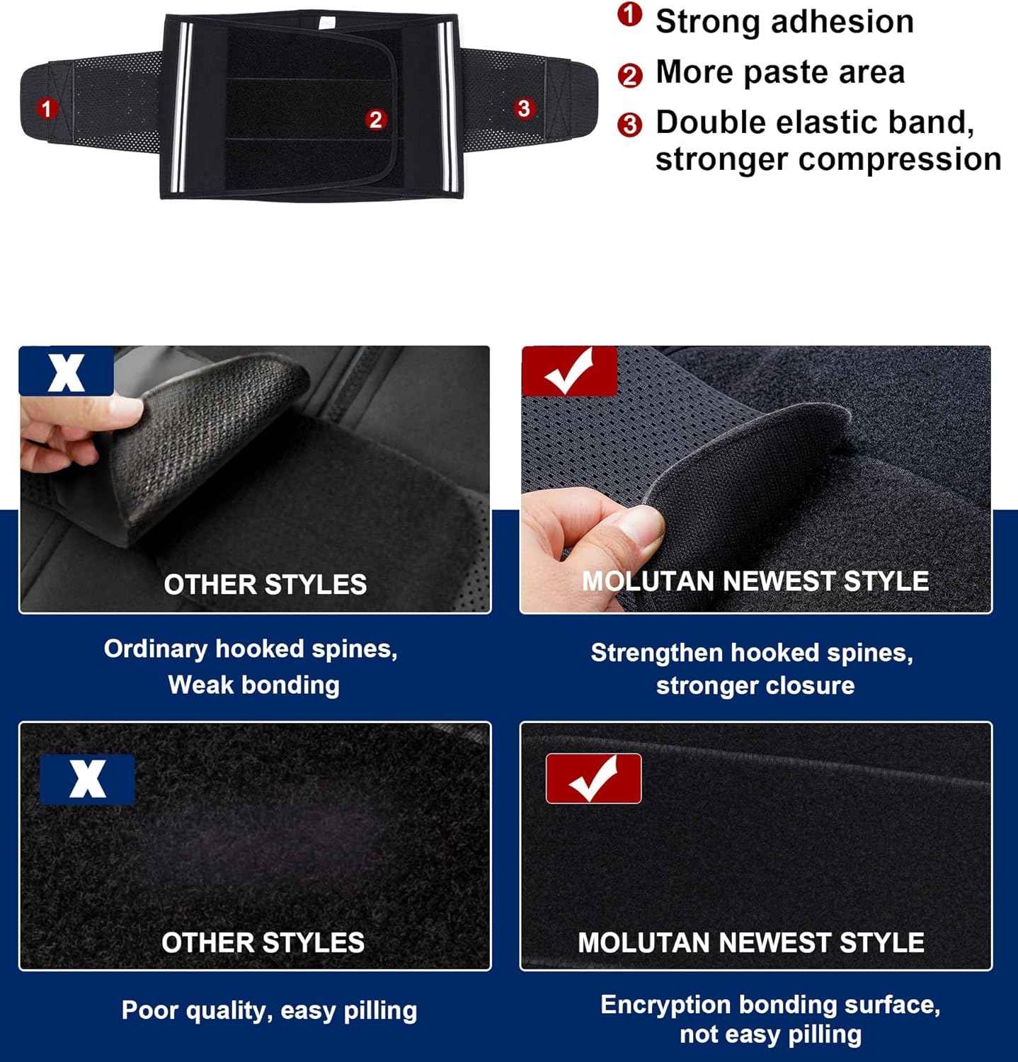 Men Waist Trainer Trimmer Tummy Control Compression Shapewear Body Shaper Sweat Belt