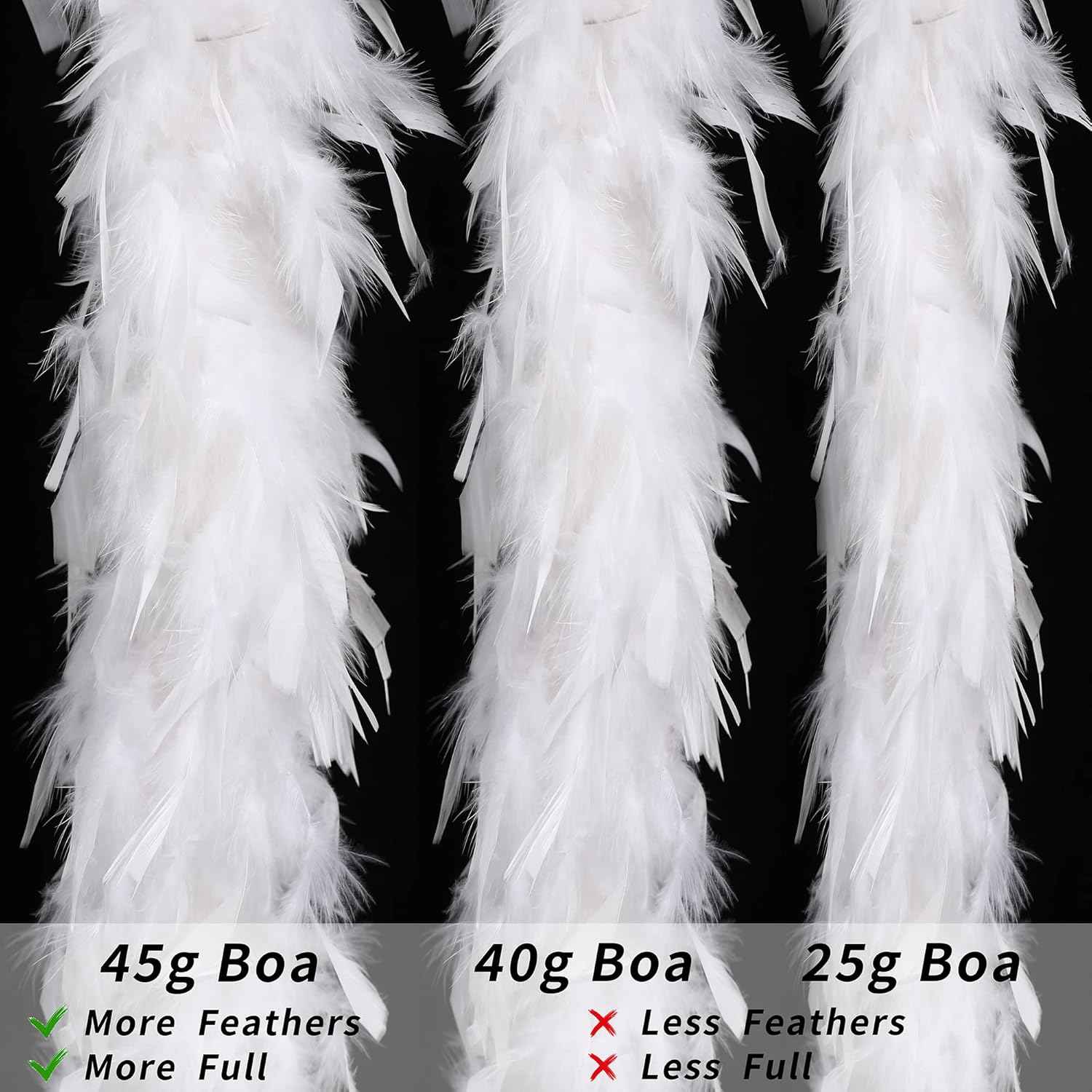 45g White Feather Boa - 2 Yards Turkey Boa Feathers for Party Bulk,Christmas,Wedding Centerpieces,Costume,Concert,Pet and Home Decoration(45g-White)