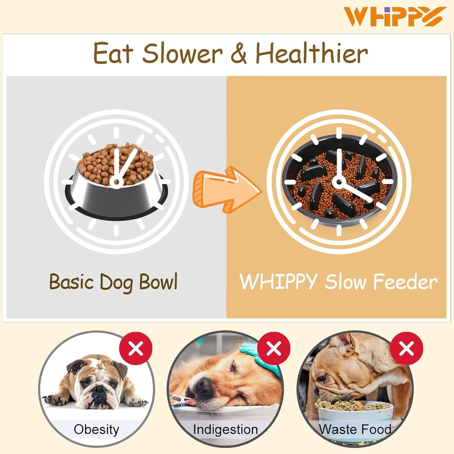 Slow Feeder Dog Bowl - BPA, PVC, and Phthalate-Free - Suitable for Most Raised Feeders - Non-Slip Maze Design - Can Be Used for All Food Types Pet's Supplies |