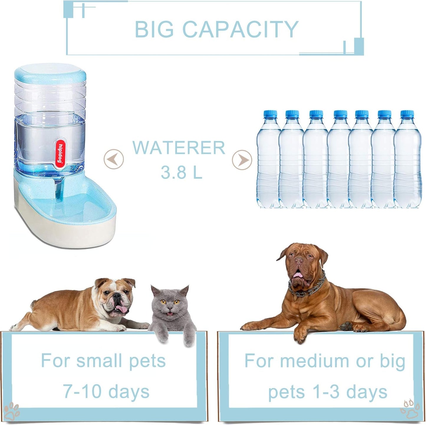 Automatic Pet Feeder Small&Medium Pets Automatic Food Feeder and Waterer Set 3.8L, Travel Supply Feeder and Water Dispenser for Dogs Cats Pets Animals (Blue)