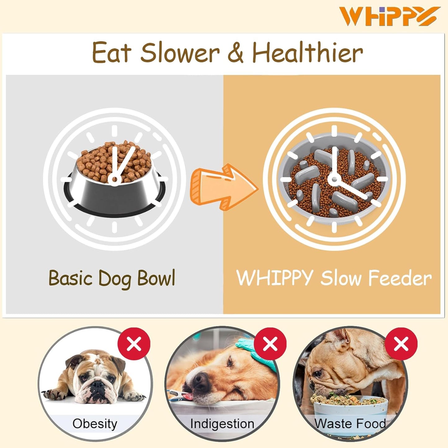 Dog Bowl Slow Feeder - Fun Maze Puzzle, Bpa-Free Plastic, Promotes Healthy Eating, Fits Elevated Feeders, Non-Slip, Suitable for All Food Types, 600Ml Pet's Supplies |