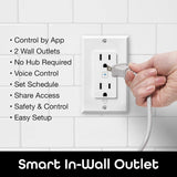 Smart Wifi In-Wall Outlet, White, 2 Outlets – No Hub Required – Smart Outlet Works with Amazon Alexa, Google Home, Requires 2.4 Ghz Wifi