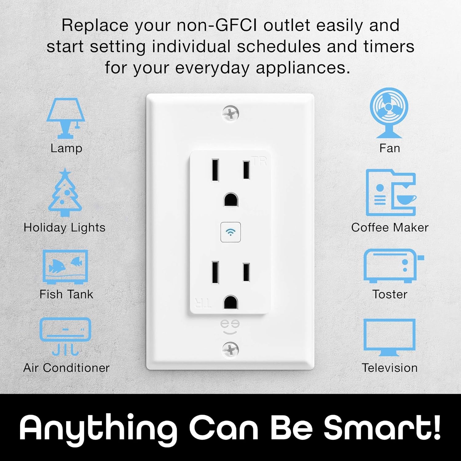 Smart Wifi In-Wall Outlet, White, 2 Outlets – No Hub Required – Smart Outlet Works with Amazon Alexa, Google Home, Requires 2.4 Ghz Wifi