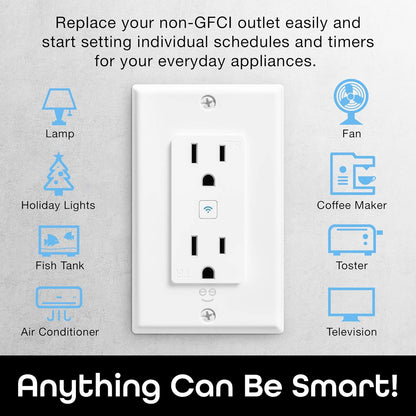 Smart Wifi In-Wall Outlet, White, 2 Outlets – No Hub Required – Smart Outlet Works with Amazon Alexa, Google Home, Requires 2.4 Ghz Wifi